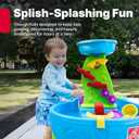 Step2 Rain Showers Splash Pond Water Table, Kids Water and Sand Activity Sensory Playset, Summer Outdoor Toys, 13 Piece Water Toy Accessories, For Toddlers 1.5+ Years Old, Blue & Green, 39 X 24 X 32