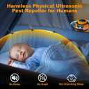 Ultrasonic Pest & Insect Repeller, Ultrasonic Repellent for Roach, Rodent, Mouse, Bugs, Mosquito, Mice, Spider, Ant,Electronic Plug in Pest Control,3 Mode Switching