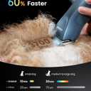 Oneisall Professional Dog Grooming Clippers, Cordless Professional Dog Clippers for Grooming, 2-Speed Heavy Duty Clippers for Thick Curly Matted Coats, A5 Blade, Detachable Batteries, Metal Combs