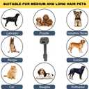 Pet Hair Grooming Brush Vacuum Attachment for Dyson V7 V8 V10 V11 V15/Big Ball/V6 DC58 DC59, Compatible with Shark NV501/HV322/HV301 Miele 1-3/8'' & Small Shop Vacs 1.25" Cat/Dog Grooming Brush