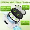 2026 Update Original Filter Replacement for Air Purifier MB-032, H13 True HEPA Air Cleaner Filter with Carbon Particles, 1 Piece