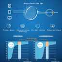 VisionGlobal 5 Pairs Reading Glasses, Blue Light Blocking Glasses, Computer Reading Glasses for Women and Men, Fashion Square Eyewear Frame (Purple,+1.00 Magnification)