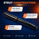 KUIPERAUTO Pair Rear Strut Shocks Assembly Compatible with 1998 1999 2000 2001 2002 2003 Toyota Sienna 37243 Coil Spring Shock Absorbers