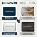BRONYPRO Stainless Steel Baking Sheet Pan Set of 3, Cookie Sheets 9/12/16 In, Non-Toxic Uncoated Interior (PFOA & PTFE Free), Solid Warp-Resistant Cooking Trays for Oven & Toaster, Navy Exterior