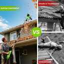 Roof Gutter Cleaning from The Ground, 40V Leaf Blowers Cordless with 2 Battery, Adjustable Pole (98inch)3 Speed Modes 500CFM/180MPH for Gutter Cleaner Extension Attachment Kit for Garden,House