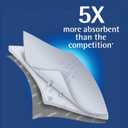 FitRight Extended Use Disposable Underpads for Incontinence Protection, 23" x 36", 70 Count
