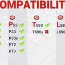 LeFix Laptop Backlit Keyboard,Replacement Keyboard Compatible with Lenovo Thinkpad E580 E585 E590 E595|T590 |L580 L590|P52 P53 P53s P72 P73,01YP680,US Layout