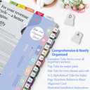 Index Tabs for ICD-10-PCS 2025-AAPC Version, Upgraded Complete Book Tabs Set (Book not Included), Color-Coded Tabs for Every Chapter with Code Ranges, Laminated & Waterproof & Repositionable