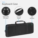 Geekria 96% Keyboard and Mouse Combo Hard Shell Case, Compatible with Keychron V5 Max/Q5 Pro, Aula F99, RK Royal KLUDGE S98, RedThunder K95, 100 Keys Keyboard Travel Carrying Bag (Dark Gray), 15.7 x 6.5 x 1.7 inches