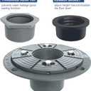 Neodrain 2-Inch PVC Sub Drain, Shower Drain Base, No Hub Shower Drain Base with Rubber Gasket for 2 inch Linear & Square Drain Installation