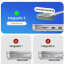 LISEN MacBook Charger USB-C to Magnetic 3 Cable (6.6FT) for M4/M3/M2 MacBook Pro Air M5 Charger, 140W Magnetic Safe 3 Cable Computer Laptop Cord for Pro (16"/14" 2026-2021) Air (15''/13'' 2026-2022)