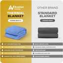 Avalon Bedding 100% Cotton Blankets King Size Thermal Blanket (108"x90") - Perfect Cotton Blanket King Size for Layering Bed in Any Season - Cotton Blankets for Bed (Blue)