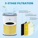 HY1800 Upgraded Replacement Filter Compatible with Honeyuan/Loytio/CHIVALZ/MORENTO/AYAFATO/IOIOW HY1800 Air Purifier, 3-in-1 H13 Grade True HEPA Upgraded Activated Carbon Filter, Yellow 2 Pack