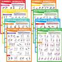 gisgfim 8PCS Workout Posters for Home Gym Dumbbells, Bodyweight, Stretching, Kettlebell Exercise Chart Full Body Fitness Workout Poster Set Muscle Engagement Chart Garage DecorGym Accessories