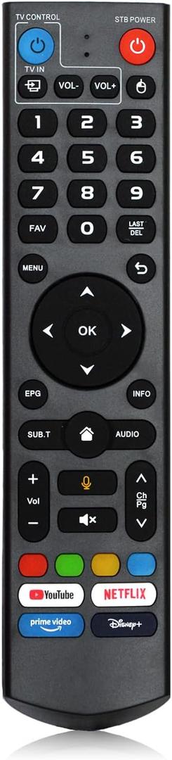 V3 Pro Voice Remote Control Replacement for VSeeBox V3 PlusV5/ V3/ V2/ V1 ProV1 Max/Elite ModelsNo Backlight