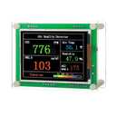 HOTKREM Indoor 5-in-1 Air Quality Monitor, CO2 Carbon Dioxide Detector, CO2 Monitor, pm2.5 pm10 pm1.0 Detector, Meter, Temperature and Humidity, for Grow Tents, Homes, Cars, Farm etc