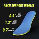 Bukihome Running Insoles for Men Women - Arch Support Orthotics Inserts - Shock Absorption and Cushioning for Basketball Walking - Comfortable Insole for Standing All Day(Light Blue, S)