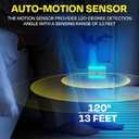 Motion Sensor Magnetic Night Light for Cruise Ship Cabin with Mood-Based Color Selection - Dimmable Brightness, Rechargeable Battery