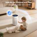 Upgraded Air Purifiers for Bedroom & Home with H14 True HEPA Filter, Covers Up to 1280ft, 360 Air Intake, Quiet Pet Air Purifier, Fragrance & Timer,Removes Smoke, Pet Dander & Pollen,White