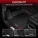 LASFIT Floor Mats for Porsche Cayenne 2019-2026 All Weather Floor Liner TPE Custom Fit 1st & 2nd Row Car Mats for Porsche Cayenne Automotive Accessories, Black, Easy to Clean