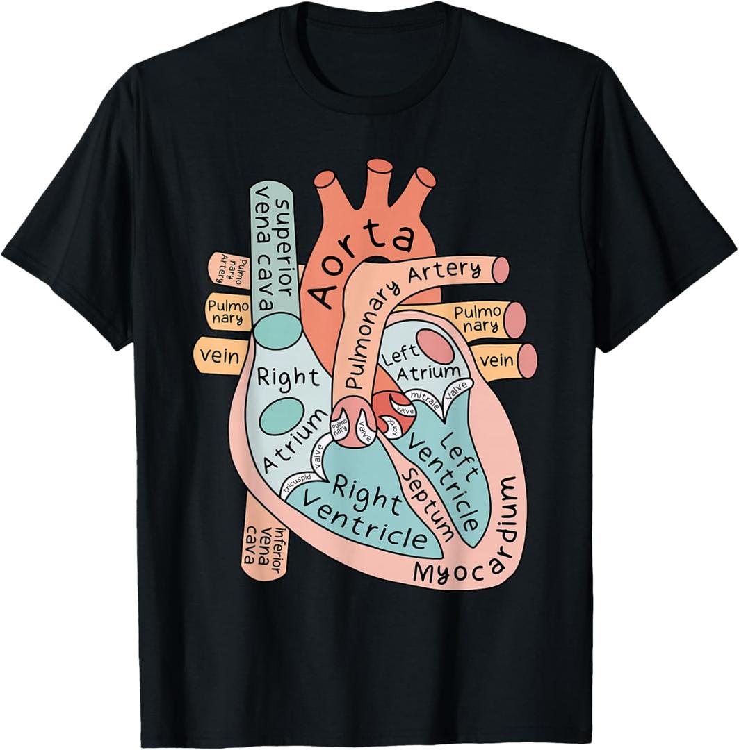 Anatomical Heart Cardiac Nurse Practioner Nursing Student T-Shirt (Black, M)