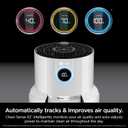 Shark Air Purifier for Home with NeverChange(5-Year) HEPA Air Filter, 1400 sq. ft. for Powerful Multi-Room Purification, Filters Smoke, Captures 99.98% of Particles & Dust, HP302, White
