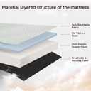 ROXGOX Foldable Mattress, Twin Tri-Fold Memory Foam Mattress Topper with Washable Cover, Handle & Non-Slip Bottom, 6 Inch Portable Folding Bed for Guest, Yoga, Living Room, Camping - 75"x38"x6"