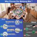 Mahjong Mat, 31.5" x 31.5" 3MM Thick Noise Reducing Mahjong Mat with Rules, Waterproof Non-Slip Game Mat with Carry Bag, No-Crease Rolled Packaging for American Mahjong, Poker & Board Games