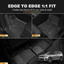 AOMSAZTO Floor Mats and Cargo Mat Compatible with Jeep Grand Cherokee (WL Include 4xe, Not WK2 or WL75) 2022-2026: TPE All Weather Odorless Anti-Slip Floor Liners Cargo Liner (Only 5 Seat)