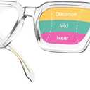 VISOONE Progressive Multifocal Anti-Fog Reading Glasses with Anti-Blue Light and UV Protection Readers Women and Men RIVER