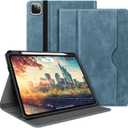 H HOLIMET Case for iPad Pro 12.9 6th/5th/4th/3rd Generation 2022 2021 2020 2018 with Pencil Holder Pocket Folio Stand Cover Soft TPU Back Shockproof, Auto Sleep/Wake, Vegan Leather (Blue)