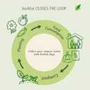 bioMat Compostable Trash Bags 2.6 Gallon with Handle Ties, 125 Count, Small Kitchen Food Scrap Bin Liners, BPI, CMA and OK Compost HOME certified, Meets the ASTM D6400 Standard