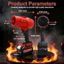Lightweight Cordless Air Blower Bare Tool Compatible with Makita 18V Battery, MAX 55000 RPM,150 MPH, for Patio Cleaning, Lawn Care,Blow-Drying the car, Tool Only