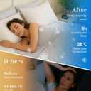 ZonLi Cooling Blanket for Hot Sleepers, 60"x80" Twin Size, Q-Max 0.5 Lightweight Cool Touch Breathable Summer Blanket for Night Sweats, All-Season Cold Blankets, Mist Gray