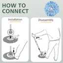 4 Pack Spin Mop Refill Replacement Head Compatible with EasyWring 1-Tank System Spinning Mop, with 1 Swivel Mop Base, 100% Microfiber Deep Cleaning Machine Washable - Blue