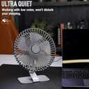 SLENPET 6 inch USB Small Desk Fan, 4 Speeds, Ultra-quiet, 90 Adjustment for Better Cooling, Portable Mini Powerful Desktop Table Fan, Mini Personal Fan for Home Office, Metal Base, Silver