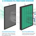 BioGS 2.0 Filter Kit Compatible with BioGS 2.0 Purifier, for Model SPA-550A and SPA-625A2-Set