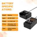 Shentec 18V/1.5A Lithium Charger Compatible with Milwaukee M18 2198323 48-11-1840 48-11-1828 M18XC B41B 48-11-1815N B41A Slide-in Style Battery (Not for Ni-MH/Ni-Cd Battery)