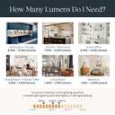 Kichler Horizon 6.5 LED Downlight/Ceiling Light 3000K in White, LED Ceiling Light Fixture for Modern Interiors, 43848WHLED30T