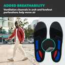 Spenco Total Support Max Shoe Insoles(FSA&HSA Eligible)Orthotic Metatarsal Arch Support Inserts, Absorbs Shock,Reduces Over-Pronation,Conforms to Foot, Deep Heel Cup Women's 9-10.5.5/Men's 8-9.5