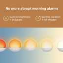 Sunrise Alarm Clock White Noise Machine: Natural Wake Up Light - Dimmable Clock with Bluetooth Speaker for Bedroom - 25 Sleep Sounds for Baby Adults Kids Frost White