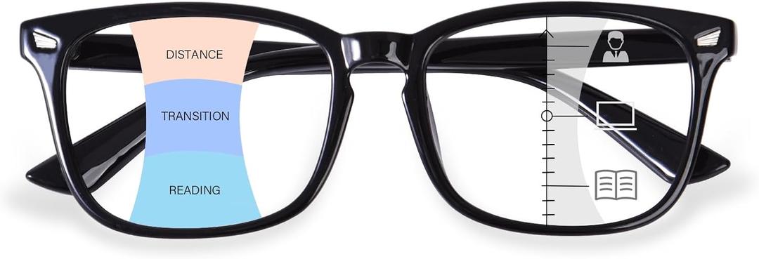 OPTOFENDY Progressive Multifocal Reading Glasses for Women Men, Square Blue Light Blocking Computer Readers, Magnification Strength: 1.5 x (Bright Black)