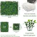 ODTORY Artificial Grass Wall Backdrop Panels,16 X 12 in 24P(32 sqft) UV-Anti Greenery Boxwood Panels for Indoor Outdoor Green Wall Decor & Ivy Fence Covering Privacy