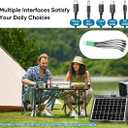 20W Solar Powered Battery Charger & Maintainer, Built-in Smart MPPT Charge Controller, Waterproof 12V Solar Panel Trickle Charging Kits for Car Boat Trailer RV Marine