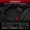 LASFIT Floor Mats for Ram 1500 Crew Cab 2025 2026 with Rear Under-Seat Factory Storage Bucket Seat, All Weather TPE Custom Fit Car Mats Floor Liners 1st & 2nd Row, Black