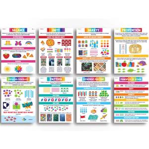 Sproutbrite 8 Pack 16" L x 12" W Art Posters Elements and Principles of Art Posters - Art Classroom Decor - Builds Strong Understanding of Art Fundamentals