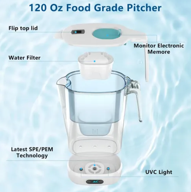 Hydrogen Water Filter Pitcher  BPA Free Rich Hydrogen Water Generator Electrolysis Jug with SPE/PEM. Removes 99% of Lead, Microplastics, PFAS & Chlorine – Advanced UltraFiltration Technology