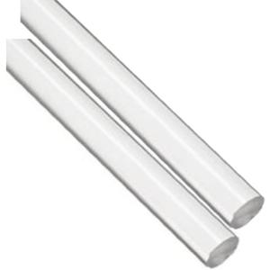 Acrylic Lucite Rod Dowel - 3/4" (19.05mm) x 36" (914mm) - Lot of 2 Rods (Clear)