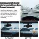 2 x 1pcs Suptruck Antifreeze Device,Electromagnetic Snow Melter for Cars,Suptruck Electromagnetic Molecular Interference Antifreeze Device,Portable Car Antifreeze Instrument for Windshield