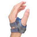 Velpeau CMC Thumb Brace for Osteoarthritis - with Shape-memory Restriction Splint, CMC Joint Stabilizer, Basal Thumb Arthritis Pain Relief and Support for Women and Men (Blue, Left Hand, Medium)